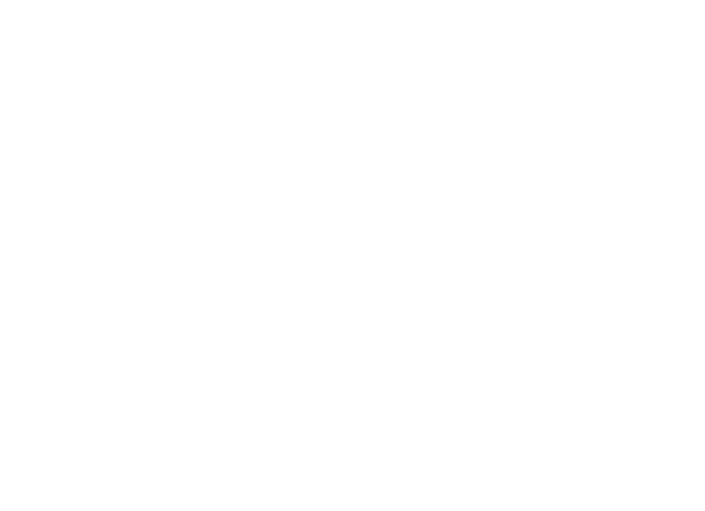 Telesis